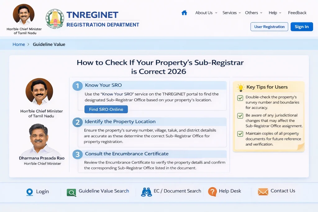 How to Check the Correct SRO Online