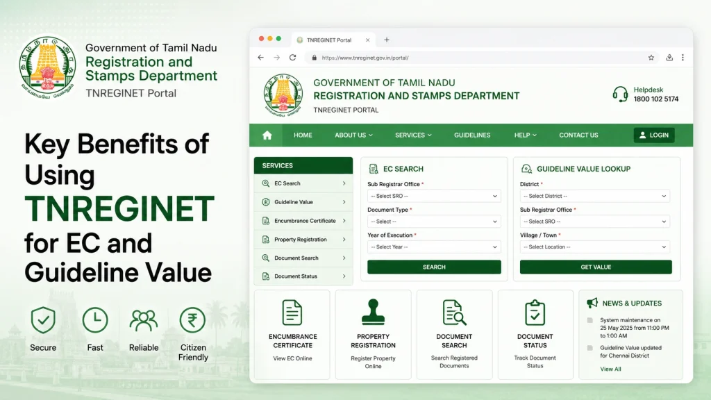 Easy Verification for Legal and Financial Purposes
