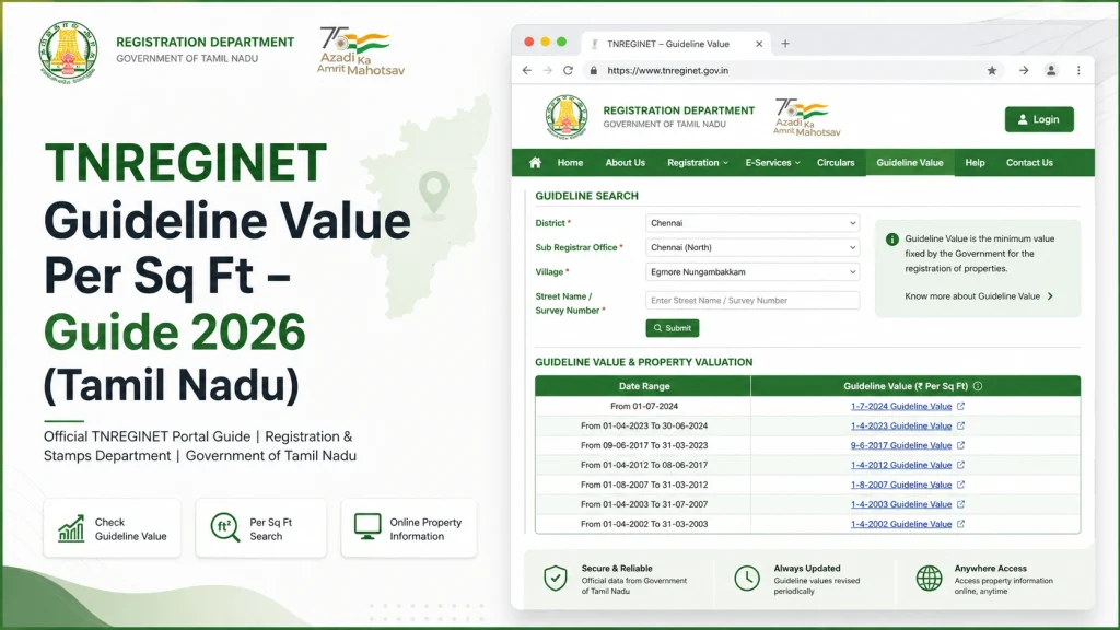 Step-by-Step Guide to Check Guideline Value