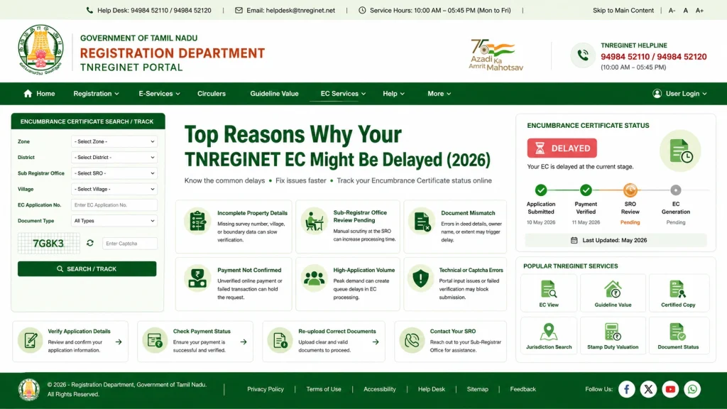 Pending Manual Verification at the Sub-Registrar Office (SRO)