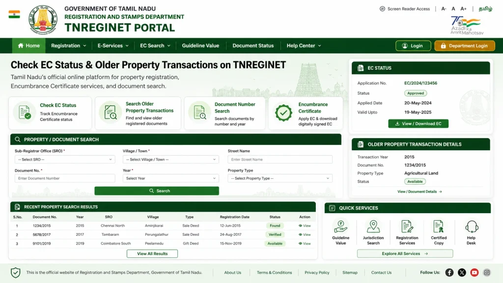 How to Check EC Status on TNREGINET