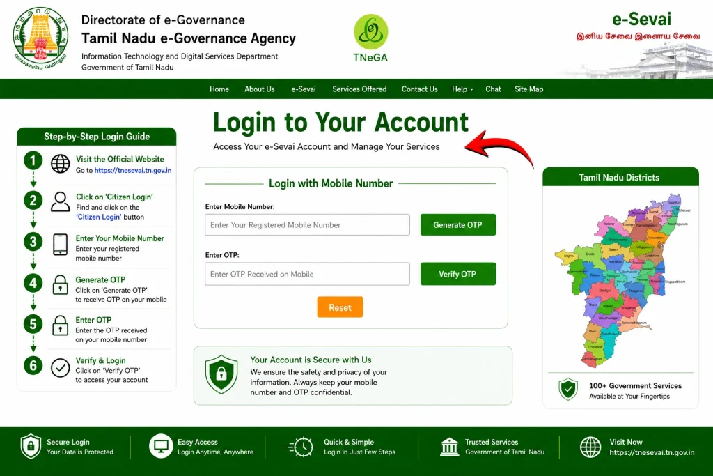Step 8: Login to Your Account