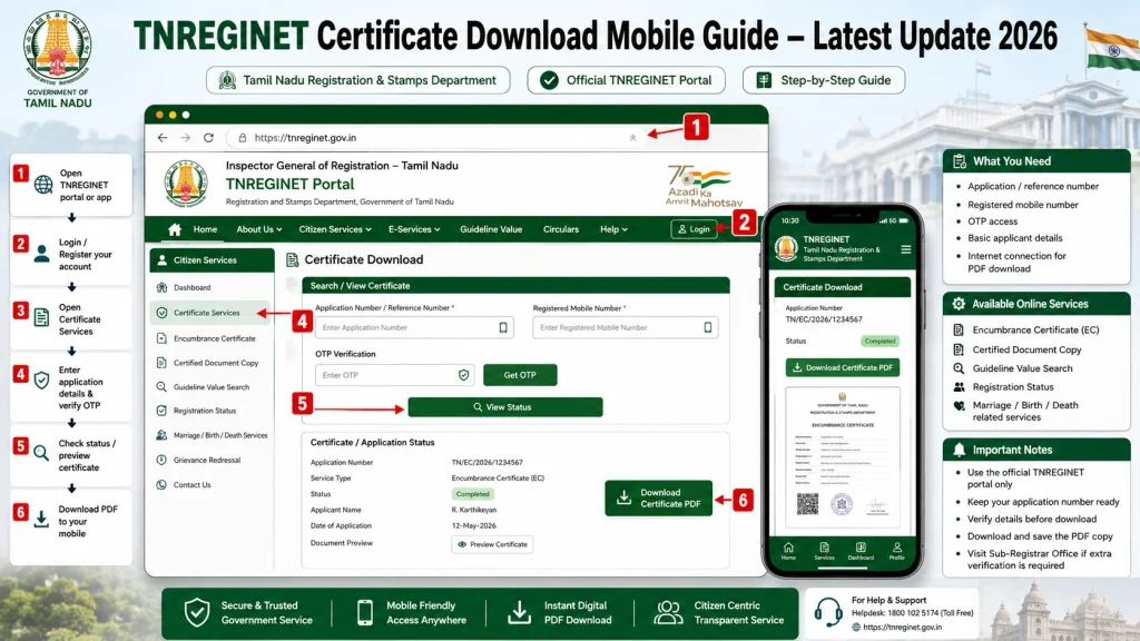 Step-by-Step Guide to Download TNREGINET Certificate on Mobile